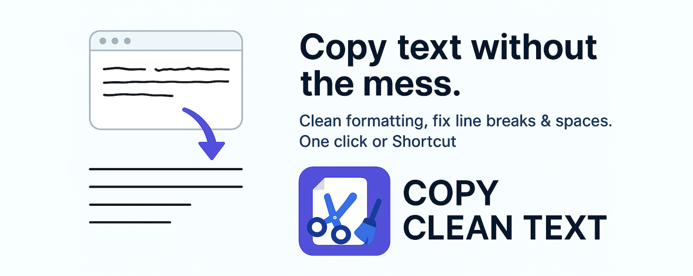 How Copy Clean Text works: messy text in, clean text out